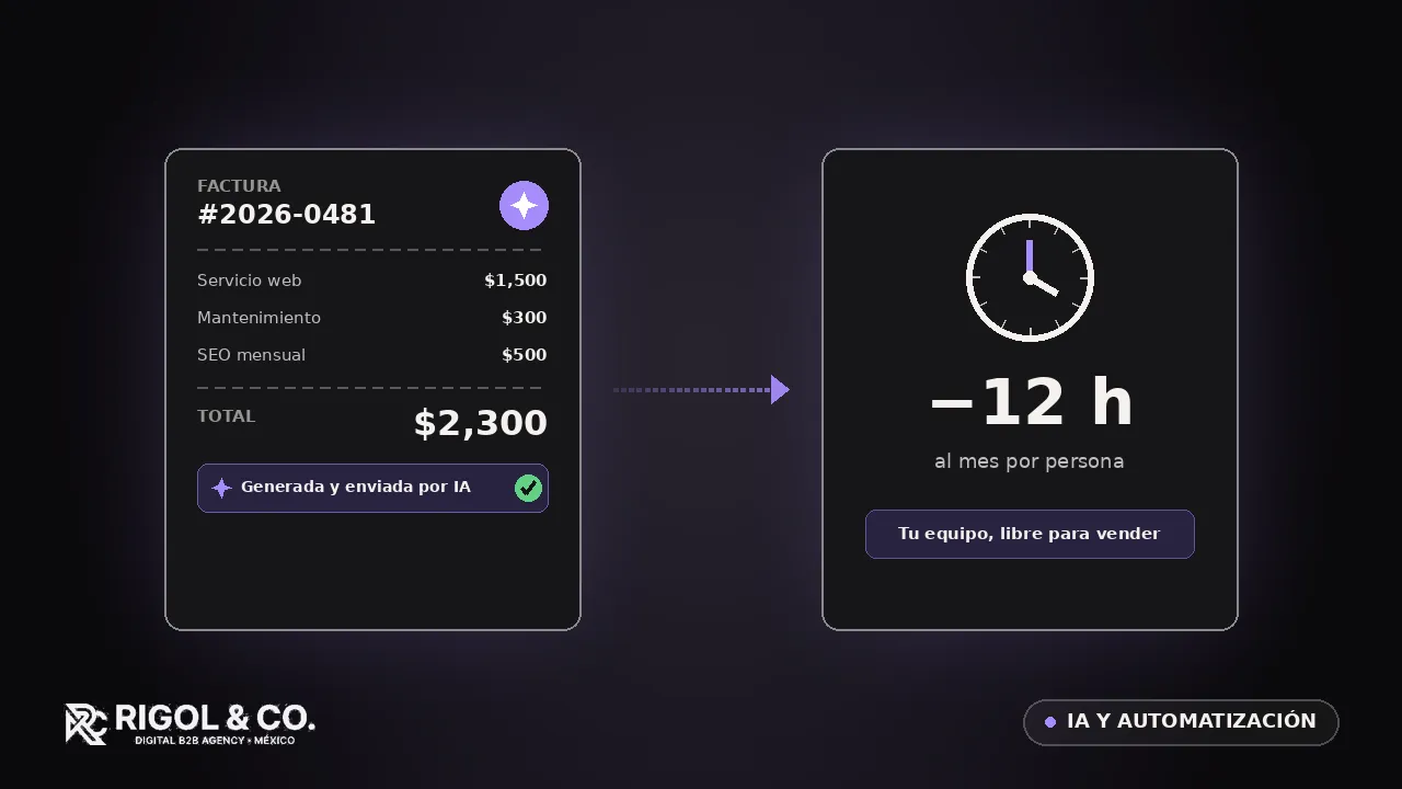 Portada: Automatizar la facturación con IA: cómo liberar horas de tu equipo