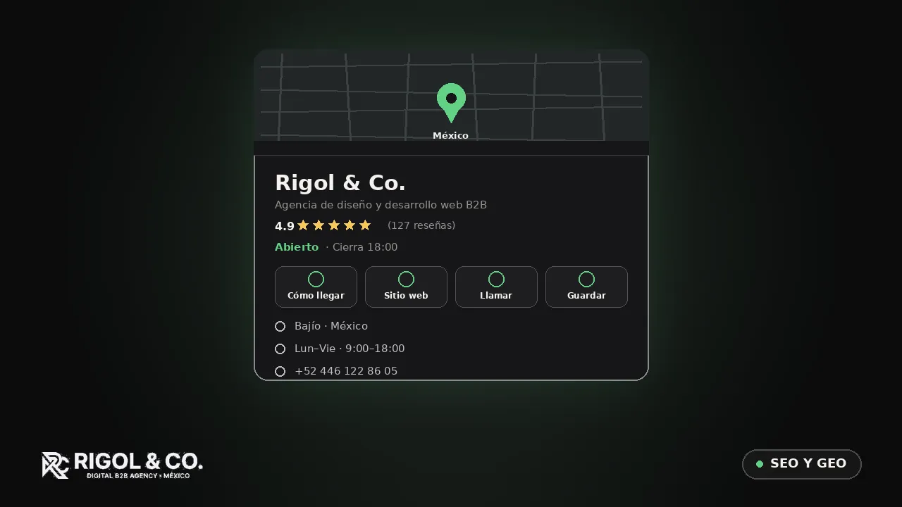 Portada: Guía de Google Business Profile para pymes B2B en México