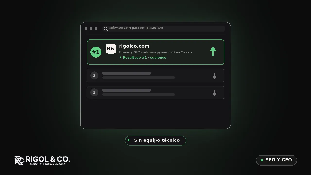Portada: SEO para pymes B2B: por qué es distinto y cómo rankear sin equipo técnico